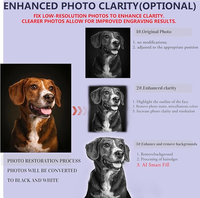 Personalized Black Granite pet Memorial Stone,pet Grave Markers Plaque, Customized Headstone, Dog Memorial Gifts for Loss of Dog,Cats, and Family Pets, Personalized pet tombstones - Image 5